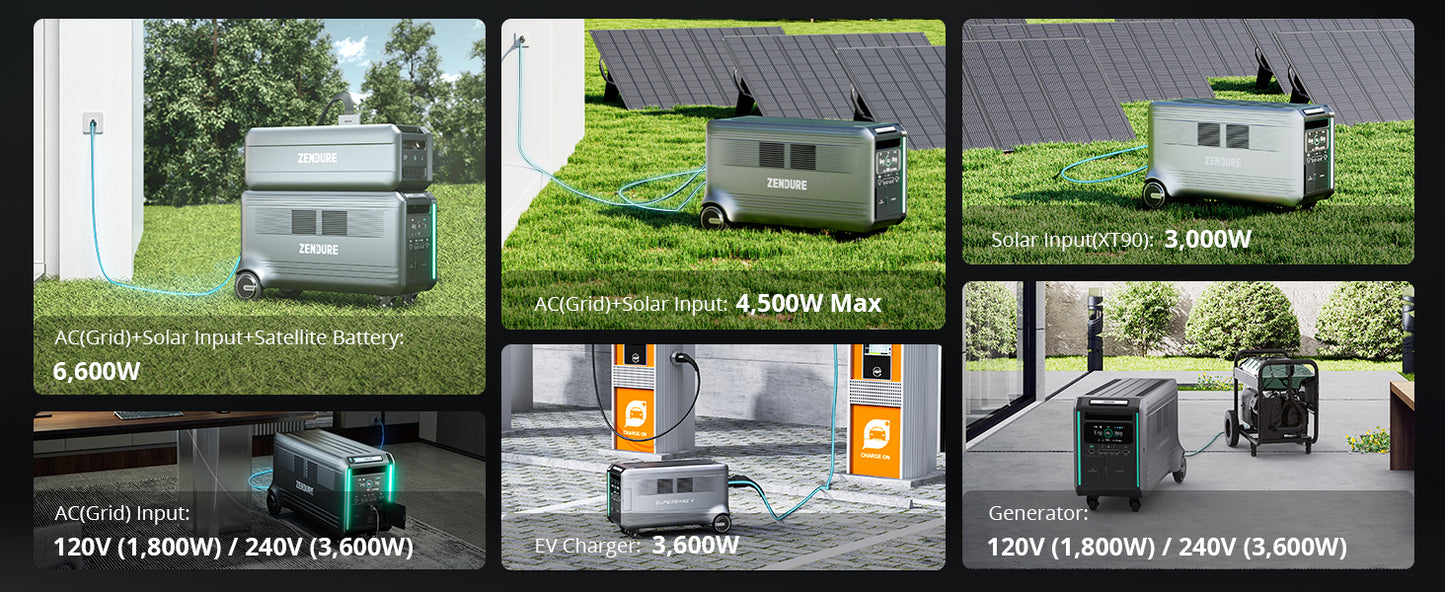 ZENDURE SuperBase V4600 + 200W Solar Panel