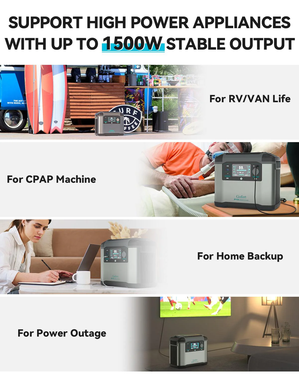 Gofort P15 Portable Power Station | 1500W 1008Wh