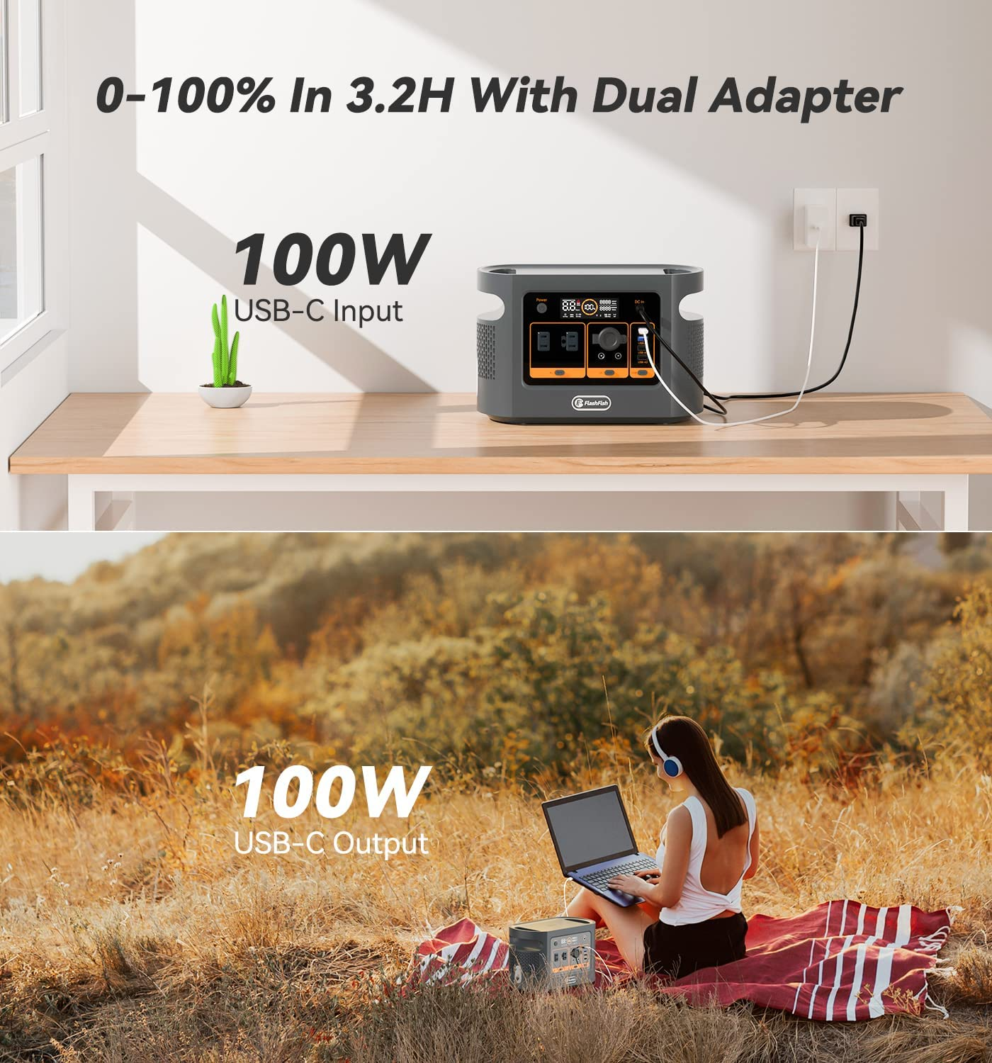 FlashFish QE01D UPS Portable Power Station丨600W 448Wh