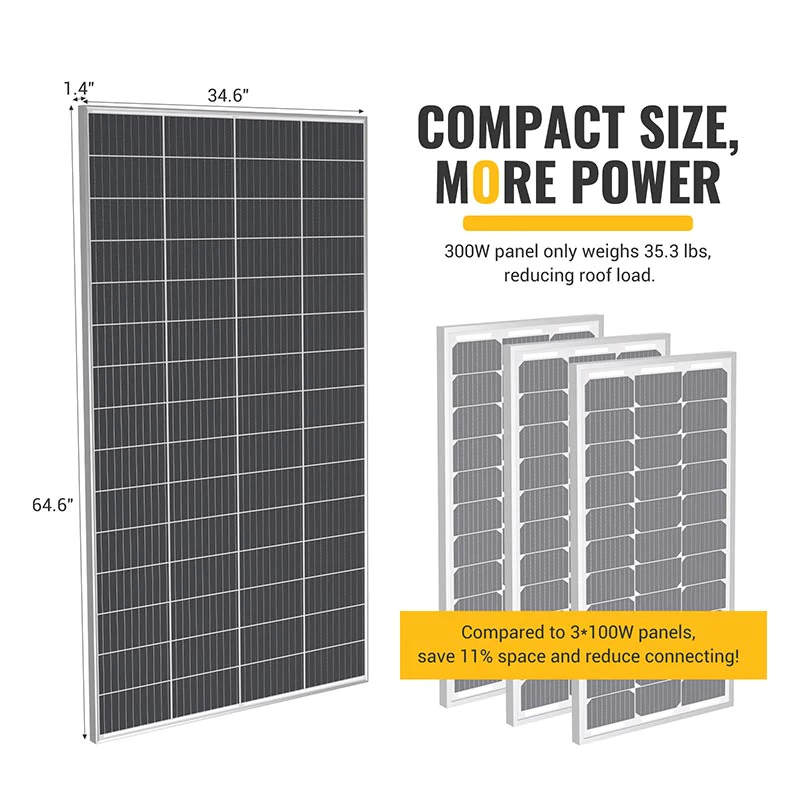 BougeRV 300W 12V 10BB Mono Solar Panel (New Arrival)