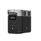 EcoFlow DELTA 2 Portable Power Station