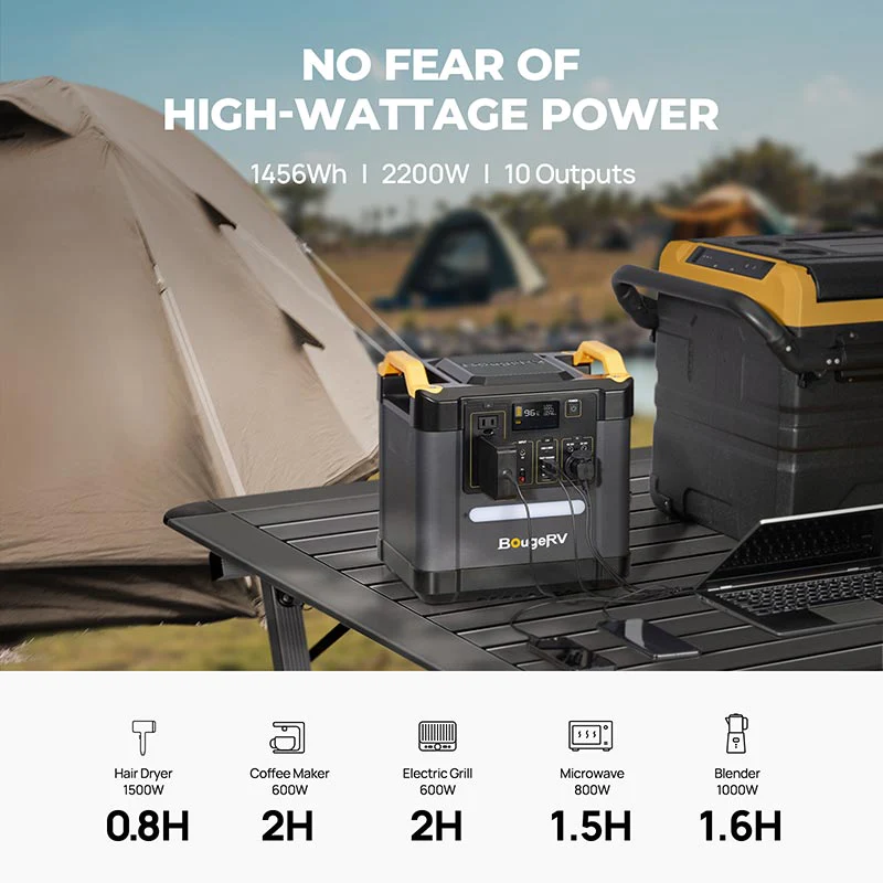 BougeRV FORT 1500 1456Wh LiFePO4 Portable Power Station