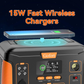 Gofort J1000Plus Portable Power Station | 1000W 932Wh