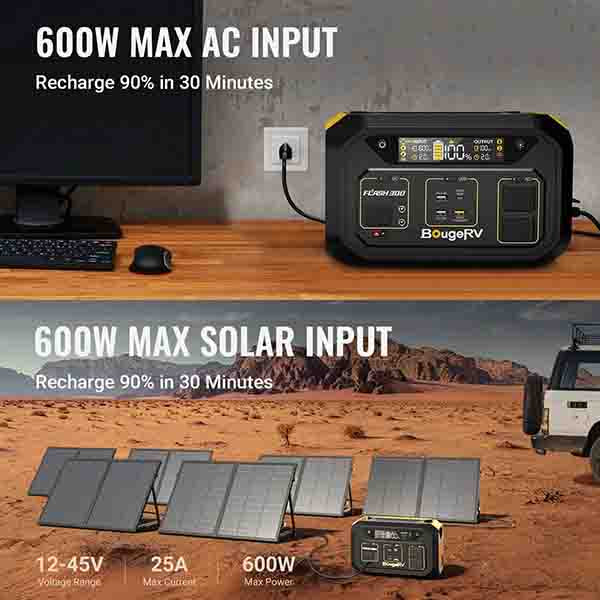 BougeRV 286Wh Flash300 600W Portable Power Station